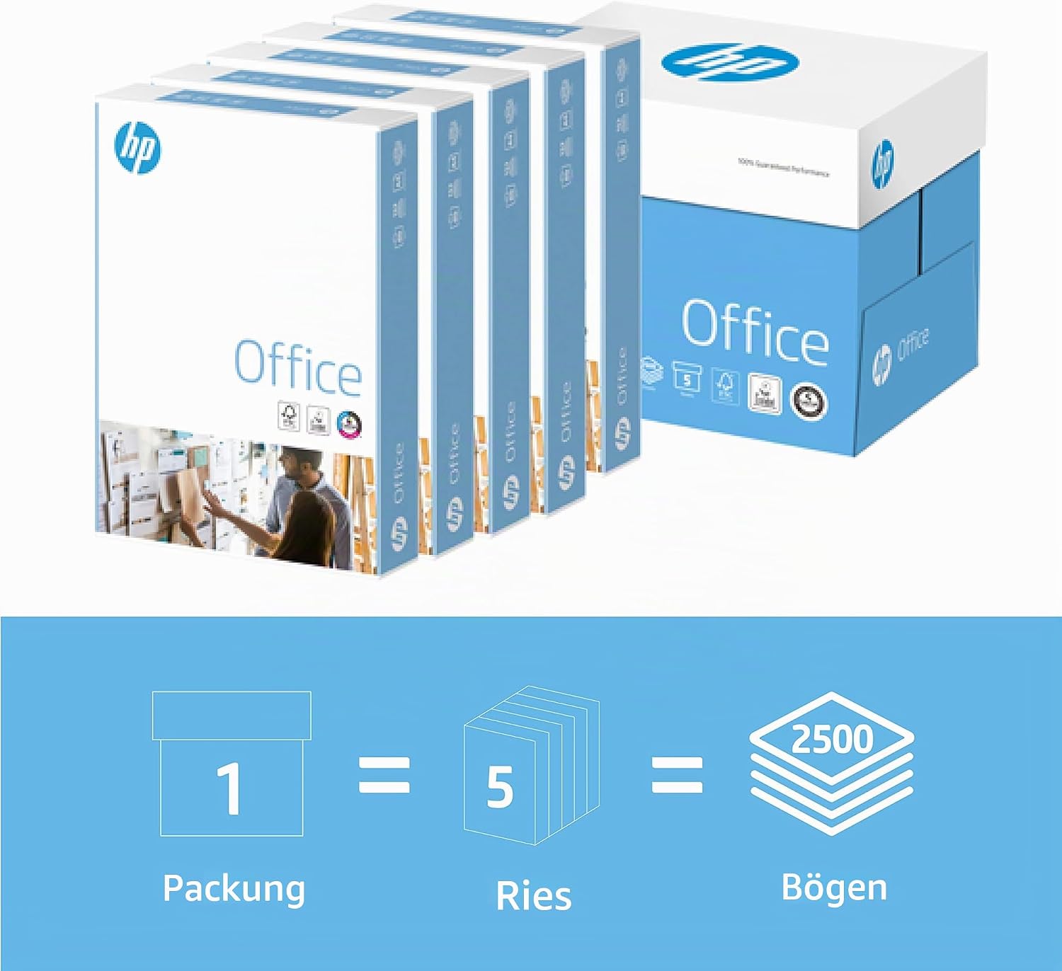 HP Office CHP110 Copier Paper: 80 g DIN A4, 2500 Sheets (5 x 500) Matte, White, All-Round Copier Paper for Office RH98112 – Bild 2