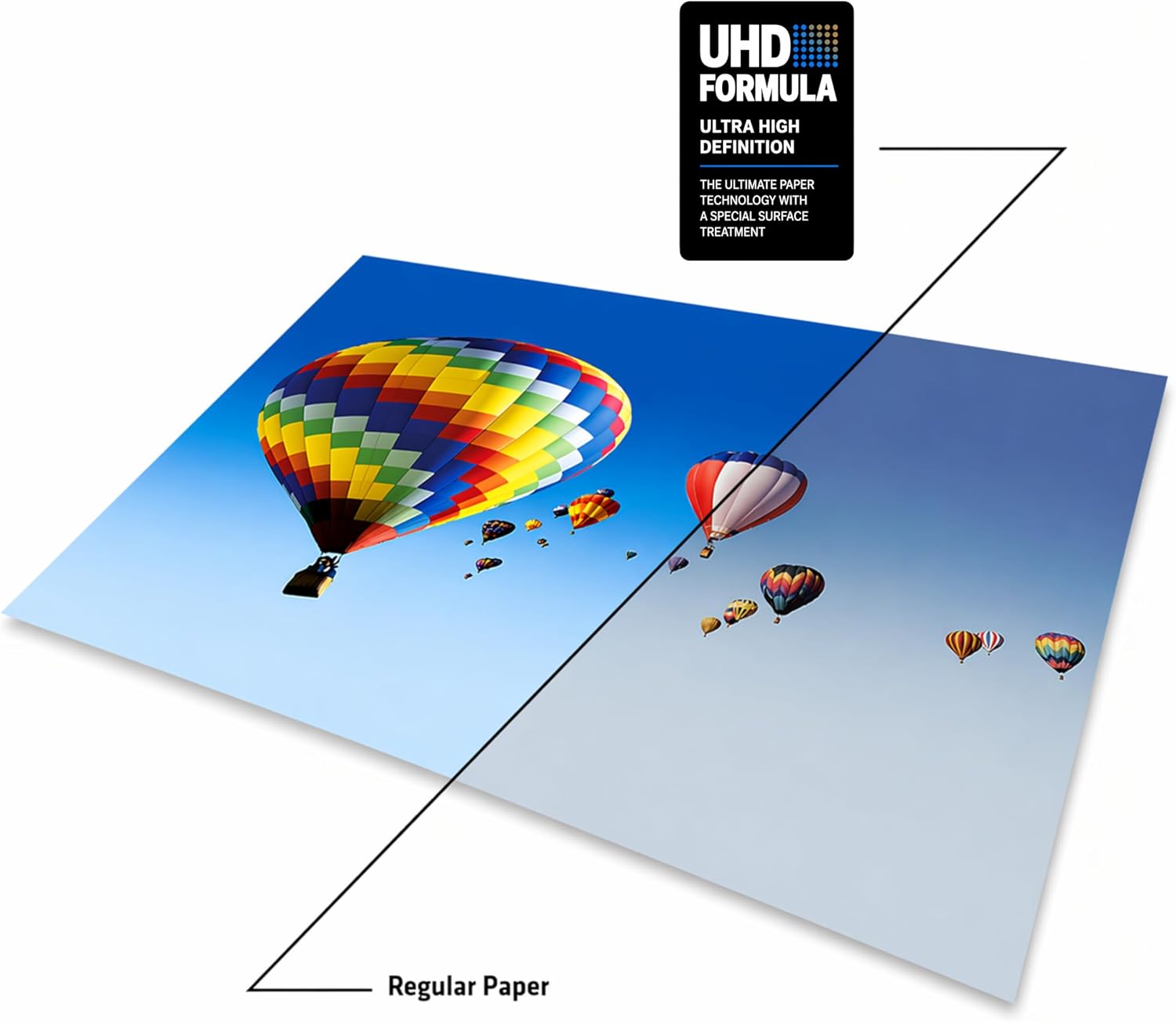 Navigator Universal NAVA480 Paper A4 80gsm 5 reams (5x500 Sheets) - white – Bild 2