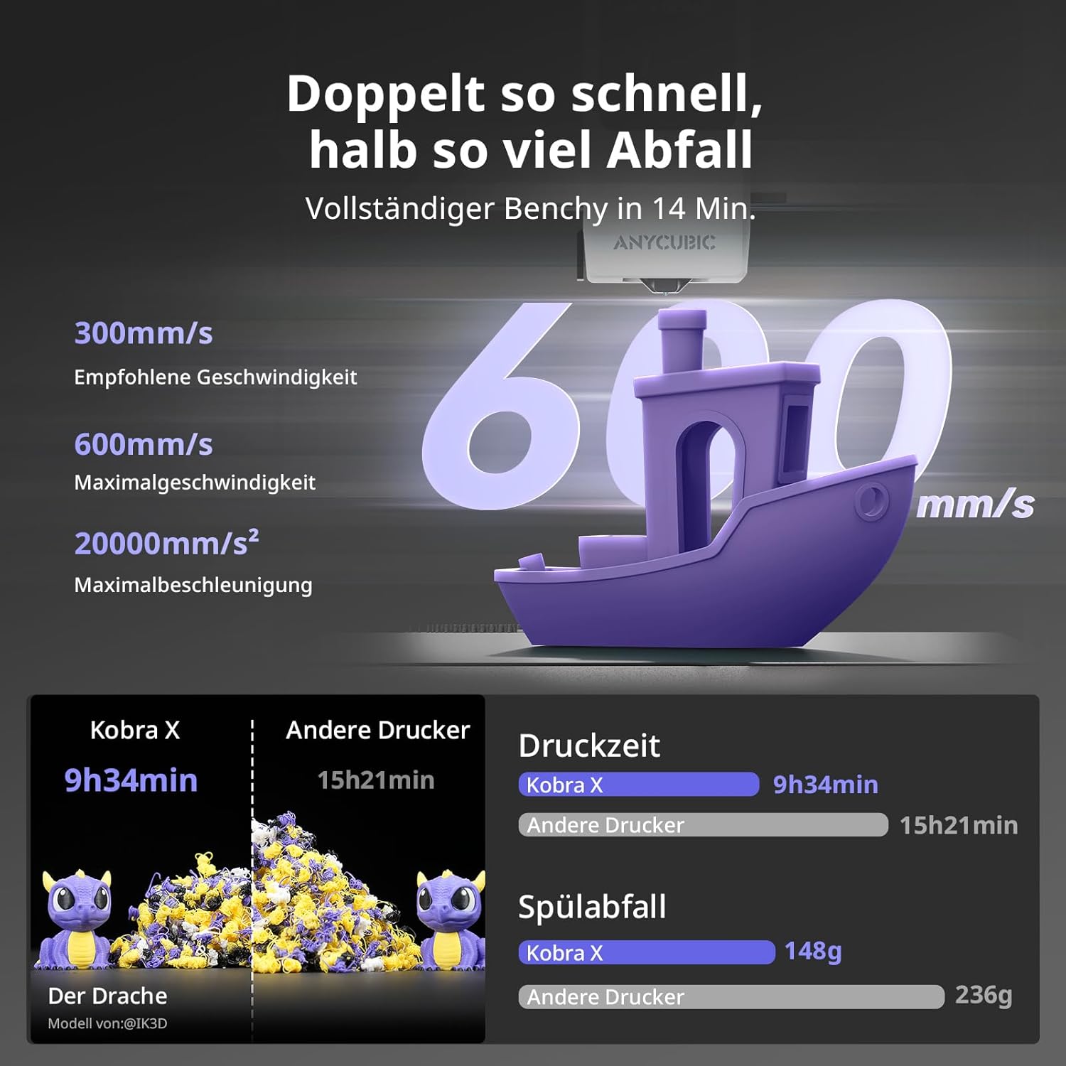 Anycubic Kobra X 3D printer, 300°C Hotend Multi-color Printing – Bild 3